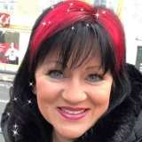 Iveta Gaňová